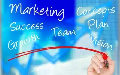 Vision Mapping & Goal Setting: Making Your Goals Real